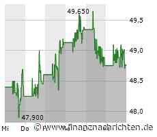Cisco rechnet mit langsamerem Wachstum