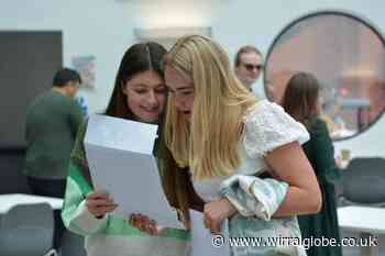 Wirral A Level and BTEC results 2023: Share a well done message