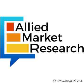 Pipe Insulation Market to Reach $15.8 Billion, Globally, by 2032 at 5.7% CAGR: Allied Market Research