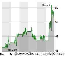 Aktien New York Schluss: Kursrutsch geht weiter - Zinsangst