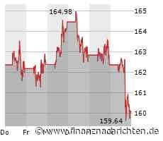 Schlussglocke: US-Indizes weiter auf Talfahrt - Konjunkturdaten verstärken Zinsängste - Apple ...