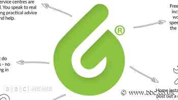 Lancashire broadband firm's adverts banned over 6G name - ASA