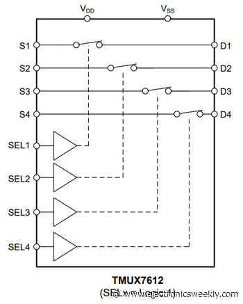 50V 100mA quad analogue switch is unusually capable