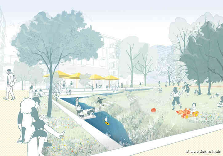 Genossenschaften im Nachkriegsquartier
 - Pläne für Stuttgart Rot