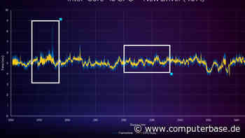 PresentMon Beta: Intel mit neuem Benchmark-Tool und neuer Messmetrik