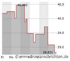 Gold Terra gibt aktuelle Informationen über die Evakuierung des Yellowknife-Wildfeuers und das Campbell-Scherungsziel unterhalb der Con-Mine, Con Mine Option Property, NWT, bekannt