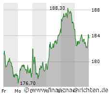 Delay Sports Berlin bringt mit adidas und neuem Ausrüster 11teamsports selbst designtes Jersey an den Start