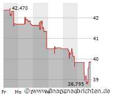Minimale Kursveränderung bei MGM Resorts-Aktie (39,3687 €)