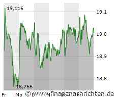 Die 3. Liga komplett live bei MagentaSport: Sandhausen gewinnt Hitzeschlacht, Dresden bedient: "Hätten mindestens einen Punkt mitnehmen müssen!" / Sandhausen feiert mit Malle-Hits
