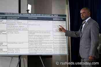 Abuse, conspiracy charges ensnare 9 Northern California cops in massive FBI probe