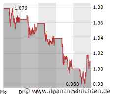 Nel Aktie - Pennystock? Lieber erstmal Finger weg? Oder gerade jetzt?