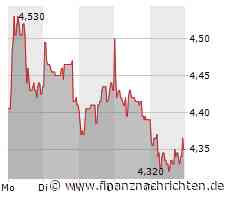 1. Bundesliga: Borussia Dortmund gewinnt glücklich gegen Köln