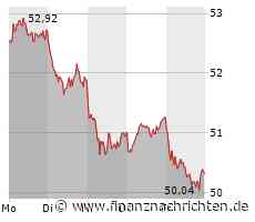 Bayer-Partner Regeneron erhält US-Zulassung für höher dosierte Version von Eylea