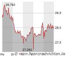 Bei Lanxess geht es jetzt ans Eingemachte. Seien Sie vorbereitet!
