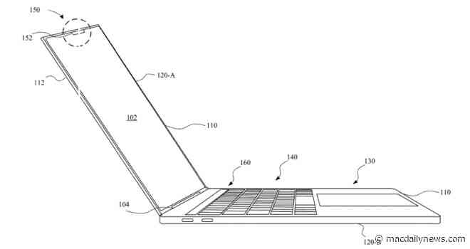 Who wants Face ID on Macs?