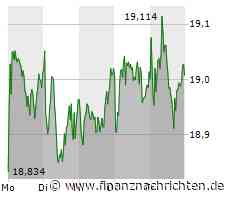 3. Liga live bei MagentaSport am Sonntag: Dabrowski hadert mit Essens 1:1, Enochs feiert Regensburgs 1. Sieg: "Mir egal", ob verdient oder nicht / Dienstag startet 3.Spieltag, top: Dresden vs Mannheim