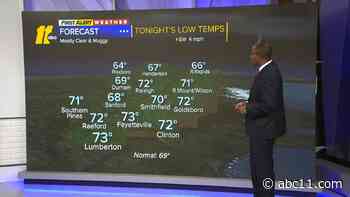 Filtered Sunshine, Scorching Heat