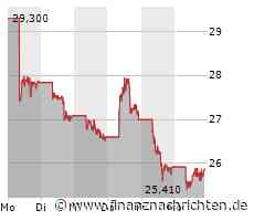 BYD, Nio Tesla & Co: So soll sich der NEV-Markt in China weiterentwickeln