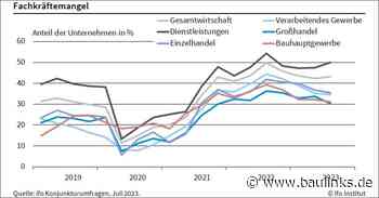 ifo-Konjunkturumfrage: Mangel an Fachkräften hat leicht zugenommen