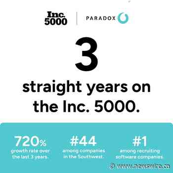 Paradox Named to Third Consecutive Inc. 5000 List -- Growing by More than 720% Since 2020