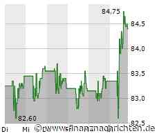 Aktien New York: US-Börsen schwächeln - Anleger warten auf Nvidia-Zahlen