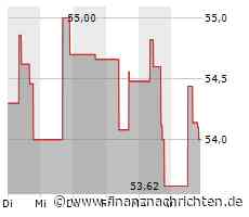 Minimale Kursveränderung bei Aktie von Johnson Controls (53,9452 €)