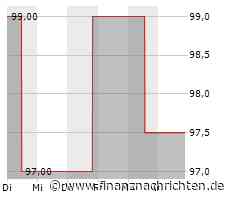 Minimaler Kursabschlag bei der Camden Property Trust-Aktie (96,8342 €)