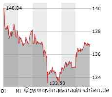 Siemens kündigt Akquisition des Ladeinfrastruktur-Anbieters Heliox aus den Niederlanden an