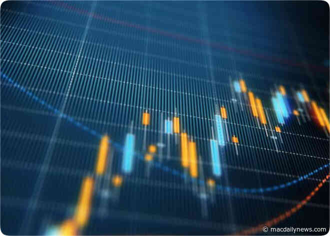 Apple stock now officially in technical correction