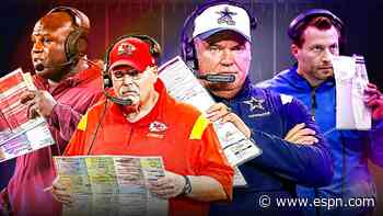 Key intel on all 32 playcallers, including McCarthy and Bieniemy in new roles