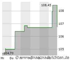 Atmos Energy-Aktie mit Kursverlusten (106,9893 €)