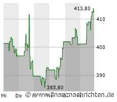 Synopsys schließt Übernahme der PikeTec GmbH ab