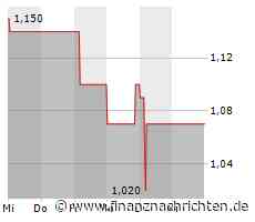 tokentus investment - Rückschläge gehören zum Geschäft