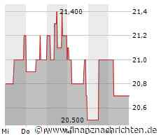 EQS-Adhoc: USU Software AG gibt vorläufige Zahlen für das 2. Quartal 2023 und neue Guidance bekannt