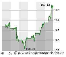 Mit iPhone und 3D-Drucker verbessert ein Unternehmen das Leben von Haustieren