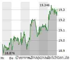 3. Liga komplett live bei MagentaSport - Aue zaubert sich zum später Erfolg: "Die Spieler mögen sich einfach" / Saarbrückens "sehr, sehr wilder" Sieg: "Dieser Glaube ist mehr wert als die 3 Punkte"