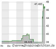 ROUNDUP/Aktien New York Schluss: Vortagesverluste wettgemacht - Nvidia im Fokus