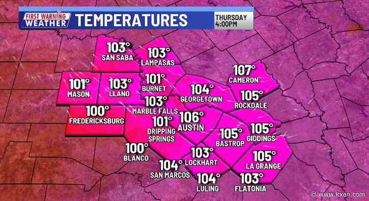Hot and humid with spotty storms
