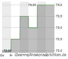 Verhaltene Kauflaune bei Aktie von Ameren (73,9535 €)
