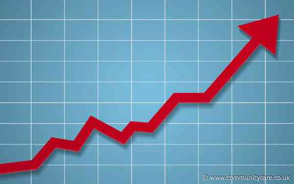 Annual DoLS case numbers hit 300,000 following 11% hike