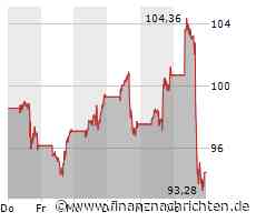 Nvidia, Palantir, Super Micro, C3Ai, AMD - Mini-Crash statt Party! Warum?