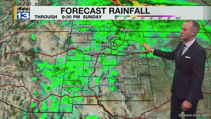 More scattered monsoon storms return Friday afternoon