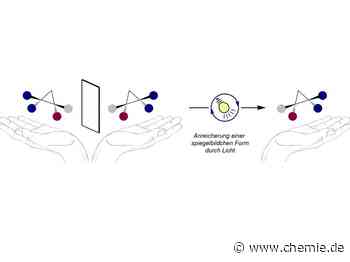 Licht steuert strukturelle Umwandlung von chiralen Molekülen