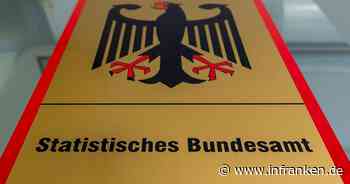 Milliardenhilfen reißen Löcher in deutschen Staatshaushalt