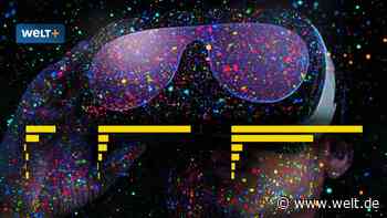 350 Milliarden Dollar pro Jahr – diese 6 Aktien profitieren vom Gaming-Superzyklus