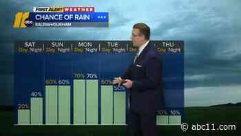 Steamy Saturday, Isolated PM Storms