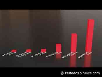 Colorado long shot candidate has raised less than 50k from outside donors