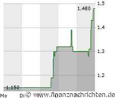 AKTIONÄR-Hot-Stock Mereo BioPharma: Roche verleiht Flügel