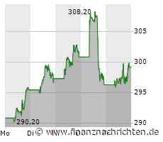 Die nächste Woche dürfte für Microsoft super-spannend werden!