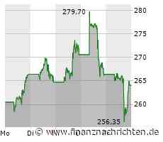 Julius Göllner von Arrtist verrät, wie er Whatsapp und Midjourney produktiv nutzt